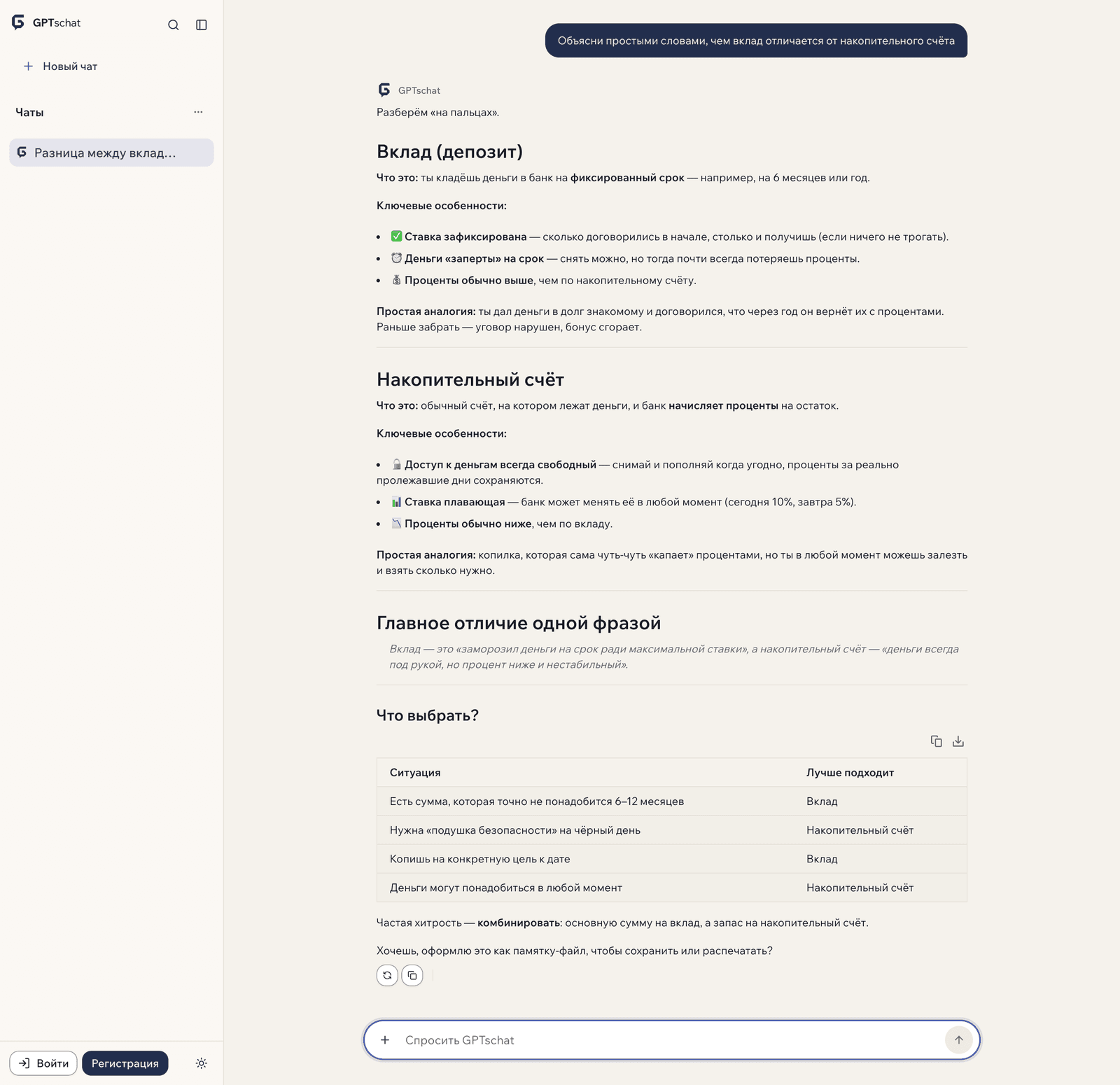Гостевой чат GPTschat: вопрос «Объясни простыми словами, чем вклад отличается от накопительного счёта» и развёрнутый ответ на русском с таблицей; внизу слева кнопки «Войти» и «Регистрация»